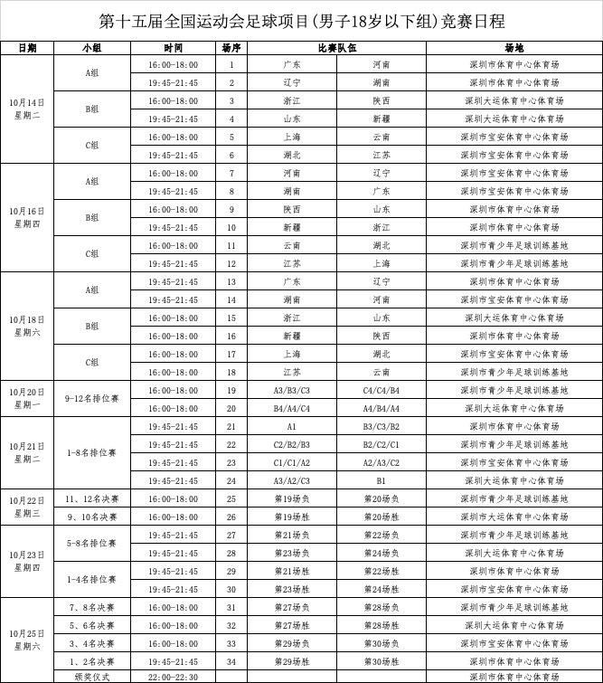 深圳全運(yùn)会男(nán)足U18比赛今日开赛!附购票入口、赛程表→