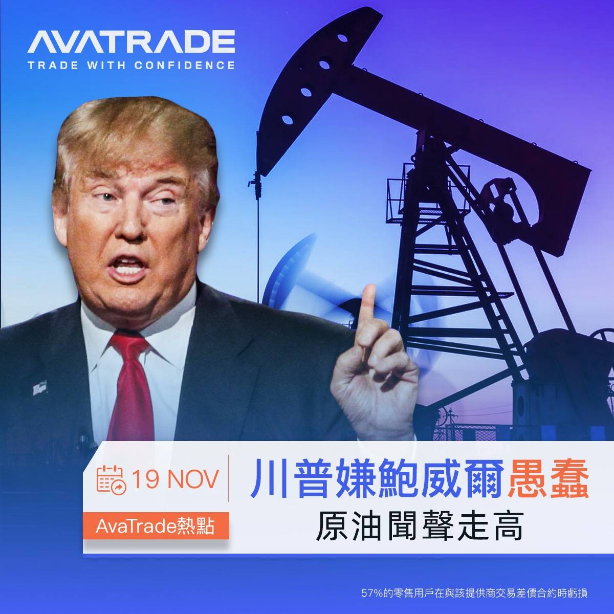 AvaTrade爱华中(zhōng)文(wén)官网:川普嫌鲍威尔愚蠢 原油闻声走高
