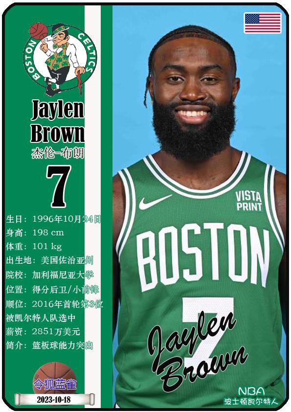 球星卡(NBA):波士頓(dùn)凯尔特人队17人一览(25/26赛季)