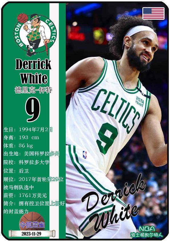 球星卡(NBA):波士頓(dùn)凯尔特人队17人一览(25/26赛季)
