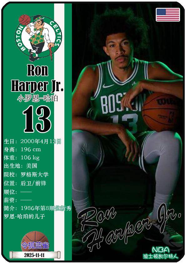球星卡(NBA):波士頓(dùn)凯尔特人队17人一览(25/26赛季)