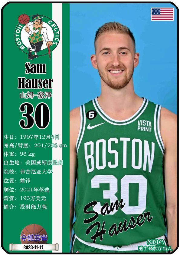 球星卡(NBA):波士頓(dùn)凯尔特人队17人一览(25/26赛季)