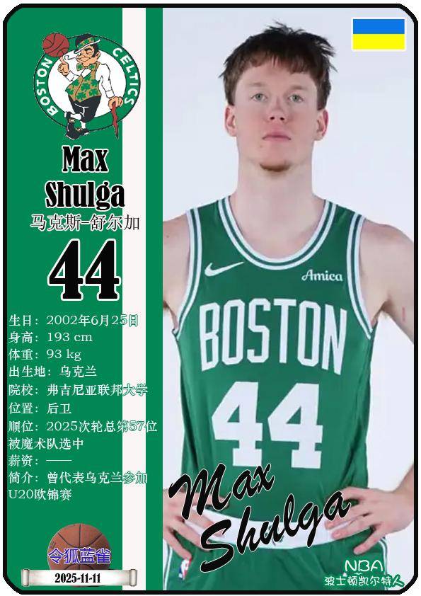 球星卡(NBA):波士頓(dùn)凯尔特人队17人一览(25/26赛季)