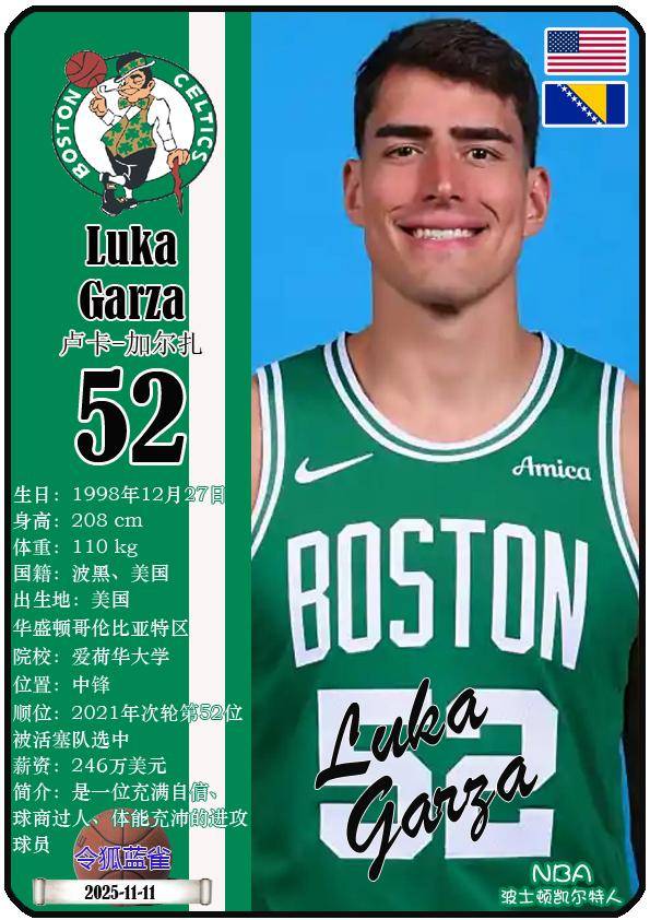 球星卡(NBA):波士頓(dùn)凯尔特人队17人一览(25/26赛季)