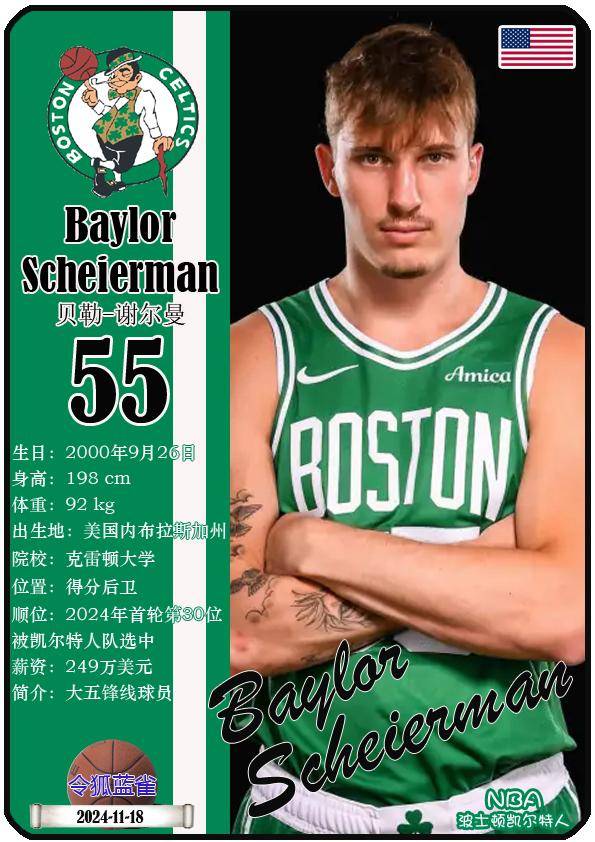 球星卡(NBA):波士頓(dùn)凯尔特人队17人一览(25/26赛季)