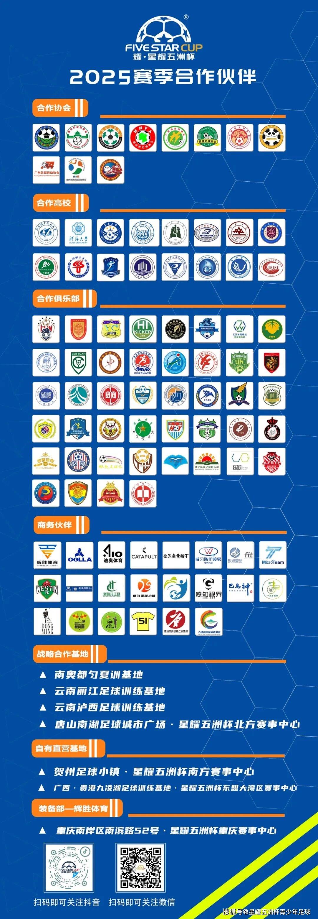 十佳球征集活(huó)动开启！耀·星耀五洲杯第50站