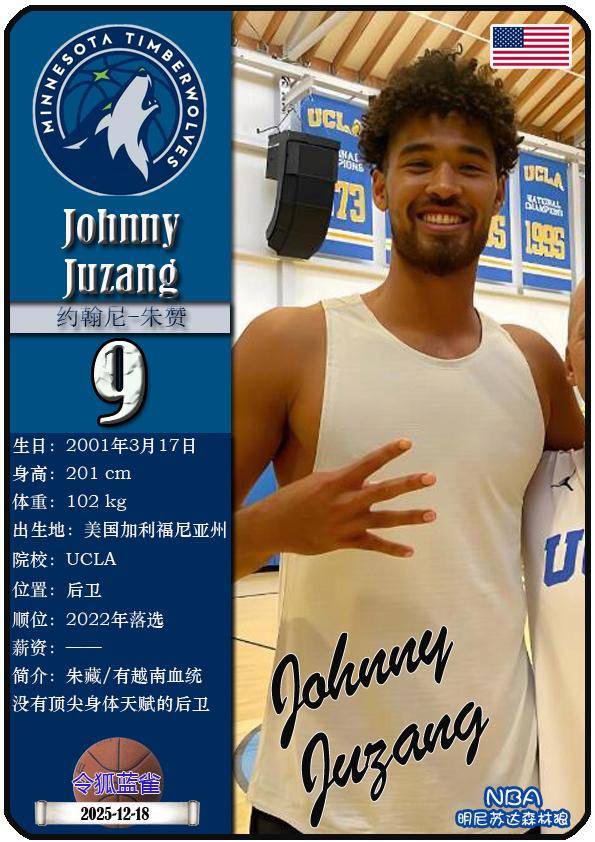 球星卡（NBA）：明尼苏达森林(lín)狼(láng)队17人一(yī)览（25/26赛季）