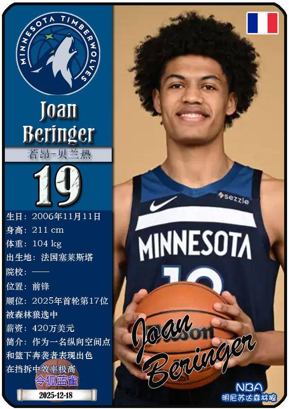 球星卡（NBA）：明尼苏达森林(lín)狼(láng)队17人一(yī)览（25/26赛季）